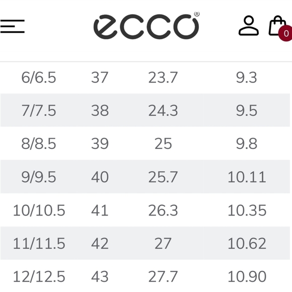 ECCO | HOBART RIDING BOOT | SIZE 7 / 7.5 | GRAY LEATHER - Picture 4 of 8